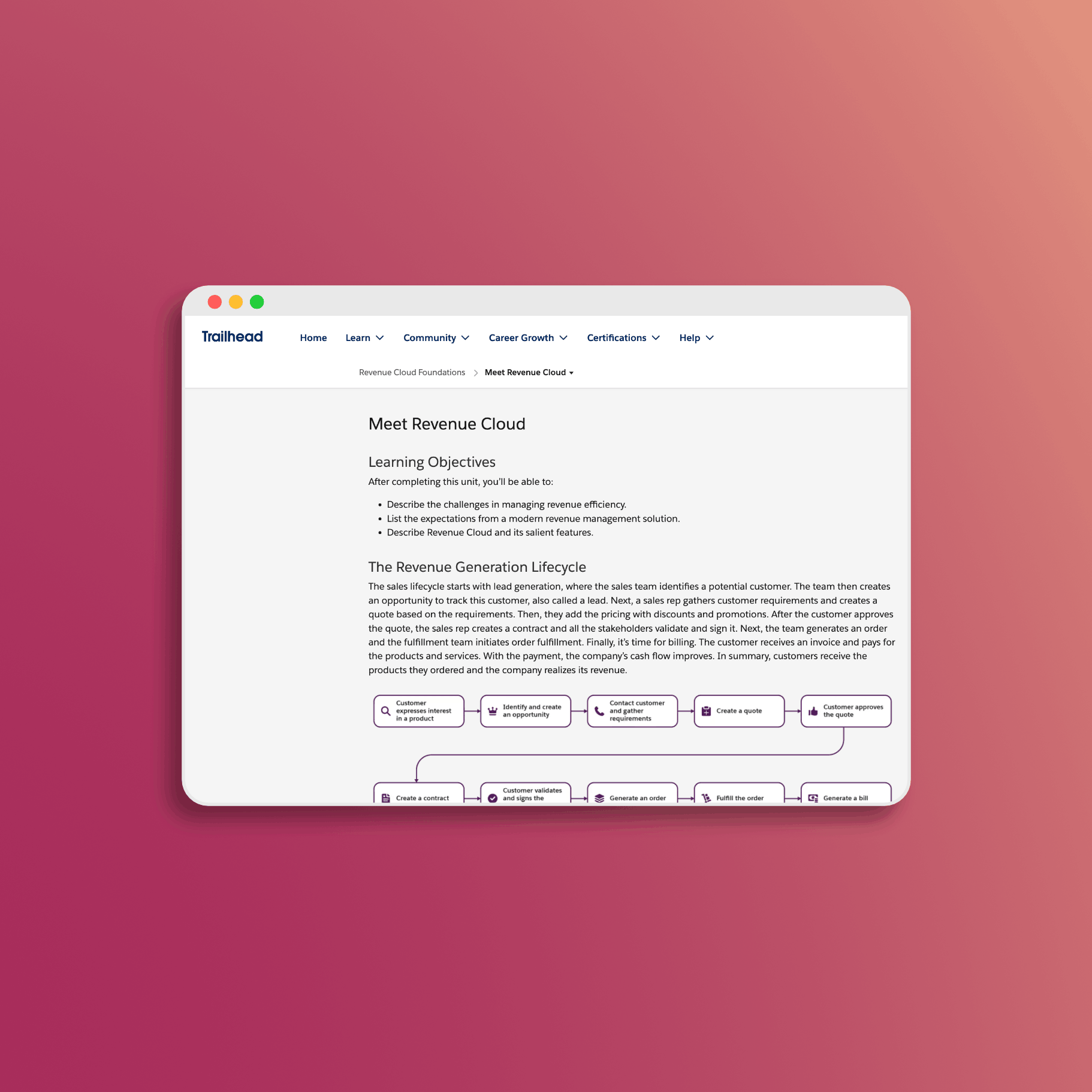 Revenue Cloud Developer Roadmap - Skills You Actually Need